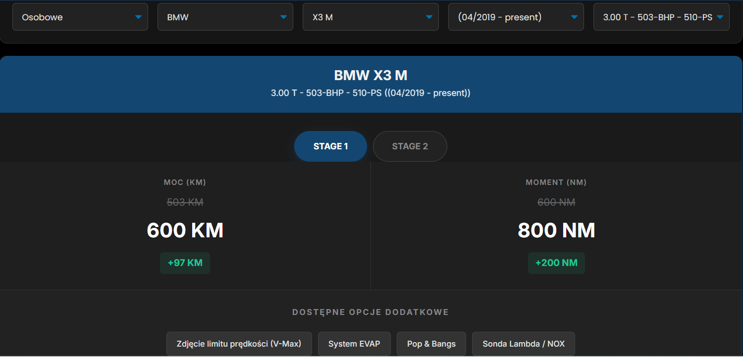 Power Gain Calculator
